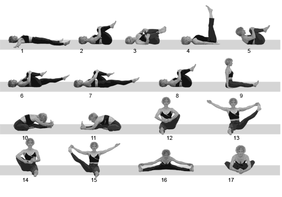 Prenatal Practice Session