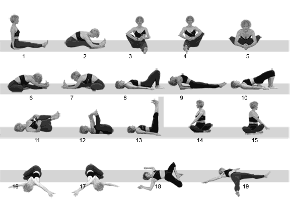 Prenatal Practice Session
